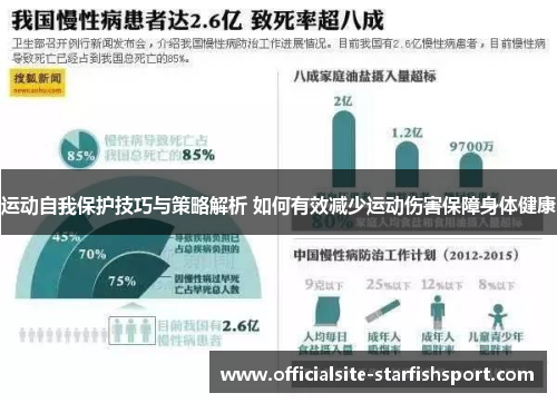 运动自我保护技巧与策略解析 如何有效减少运动伤害保障身体健康